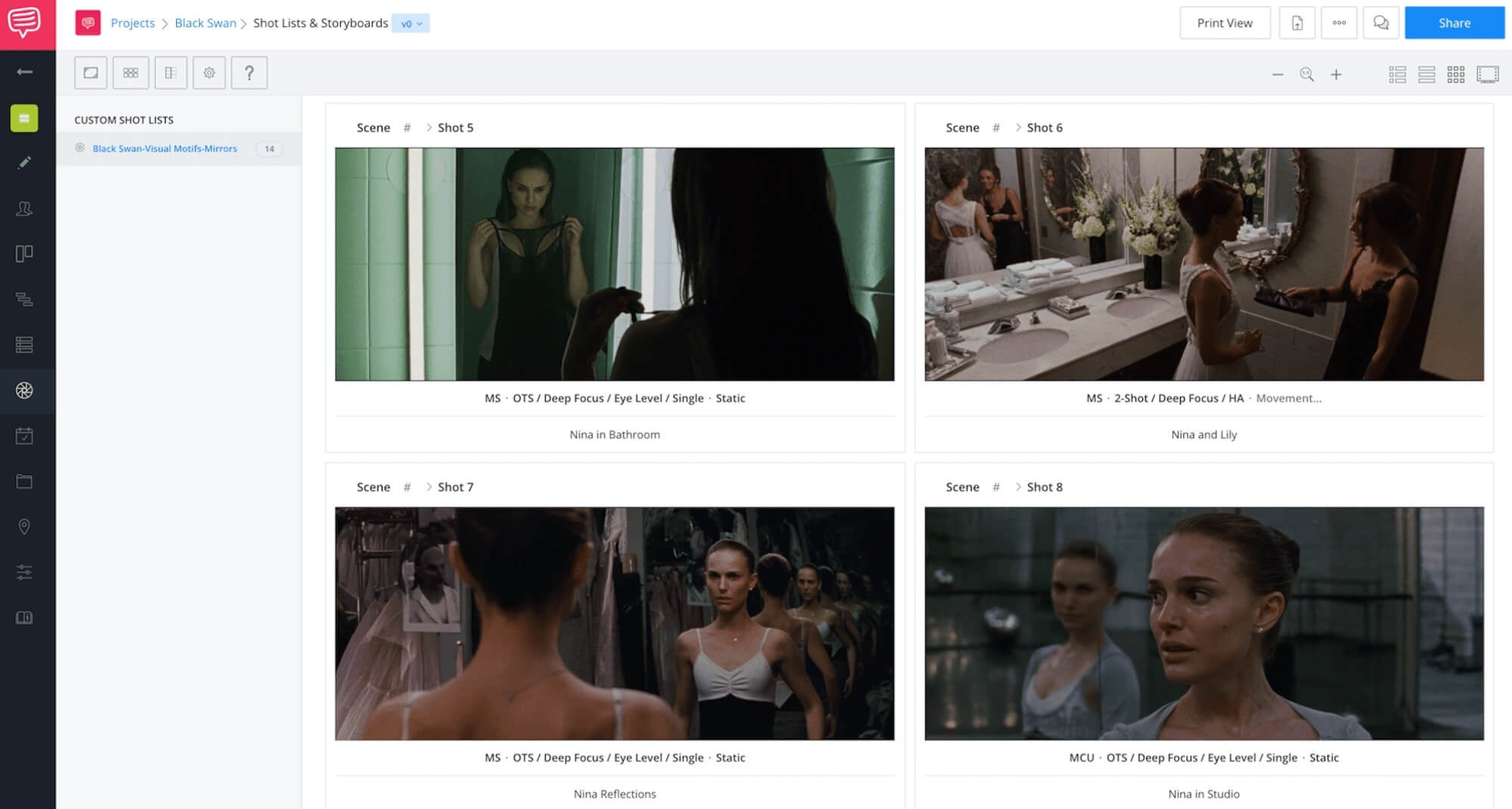 Aronofsky Black Swan Shot List