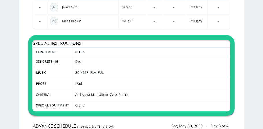 Call sheet - Tagged elements