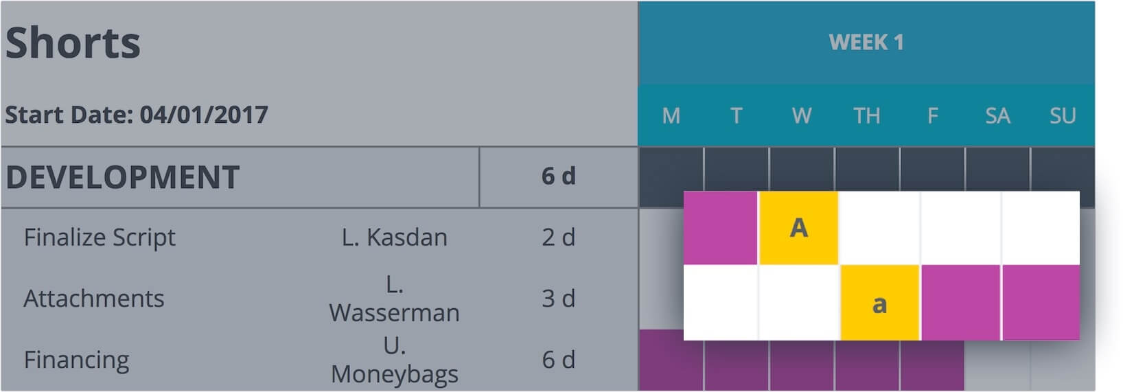  Free Gantt Chart Excel Template - Week 1 Development in Film - StudioBinder