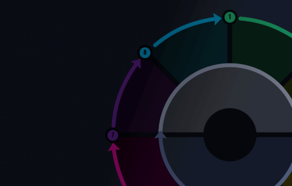 Dan Harmon Story Circle Can Help You Shape a Better Story - Header - StudioBinder