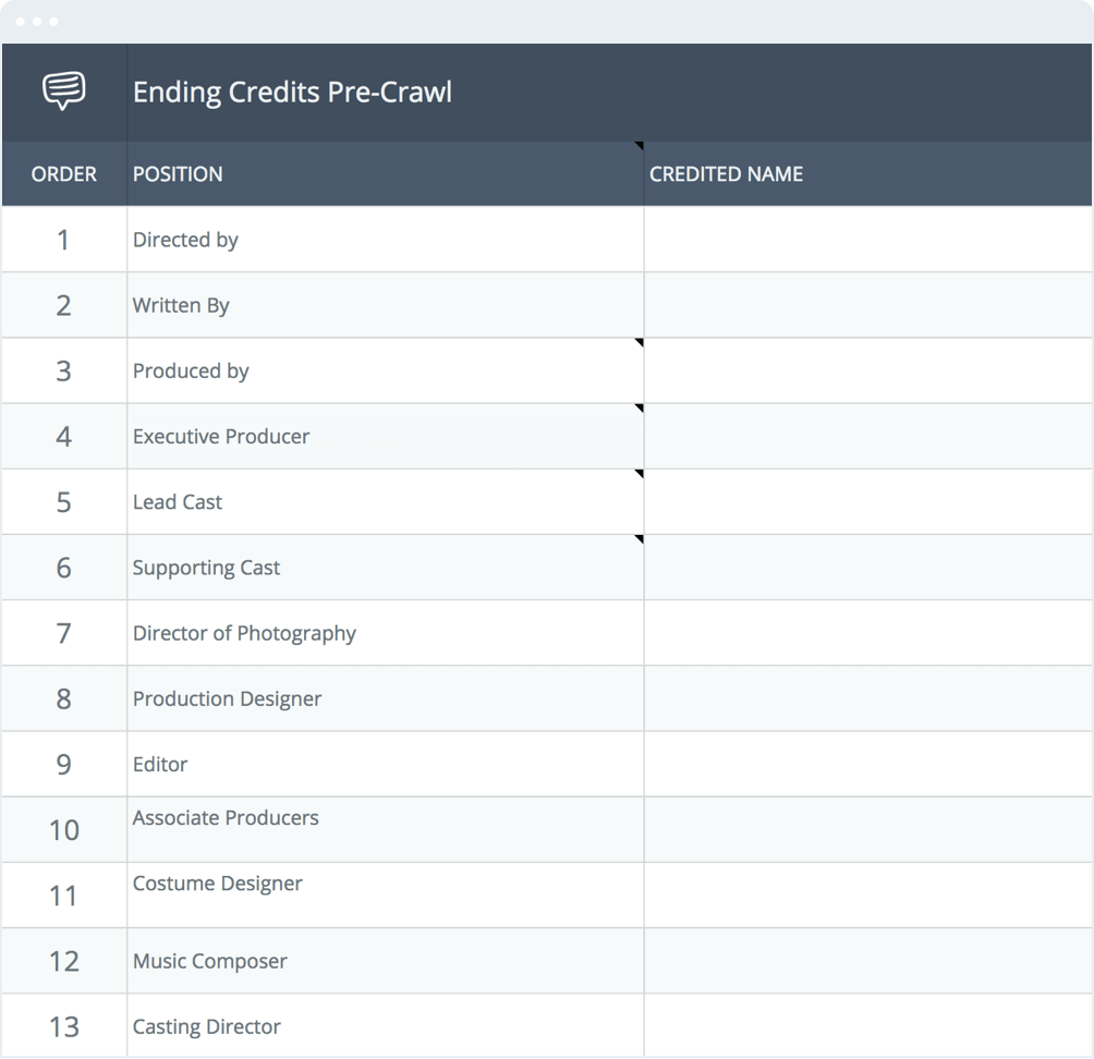 Film Credits Order Template and Worksheet - End Movie Credits Order