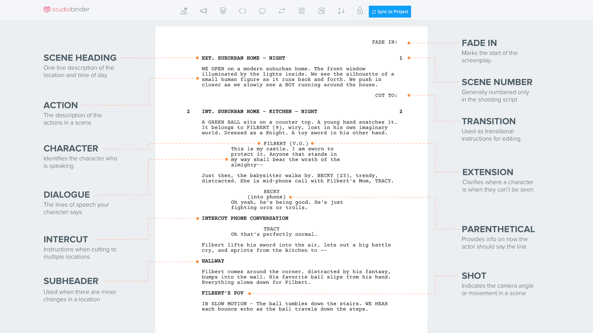 Screenplay Example Formatting