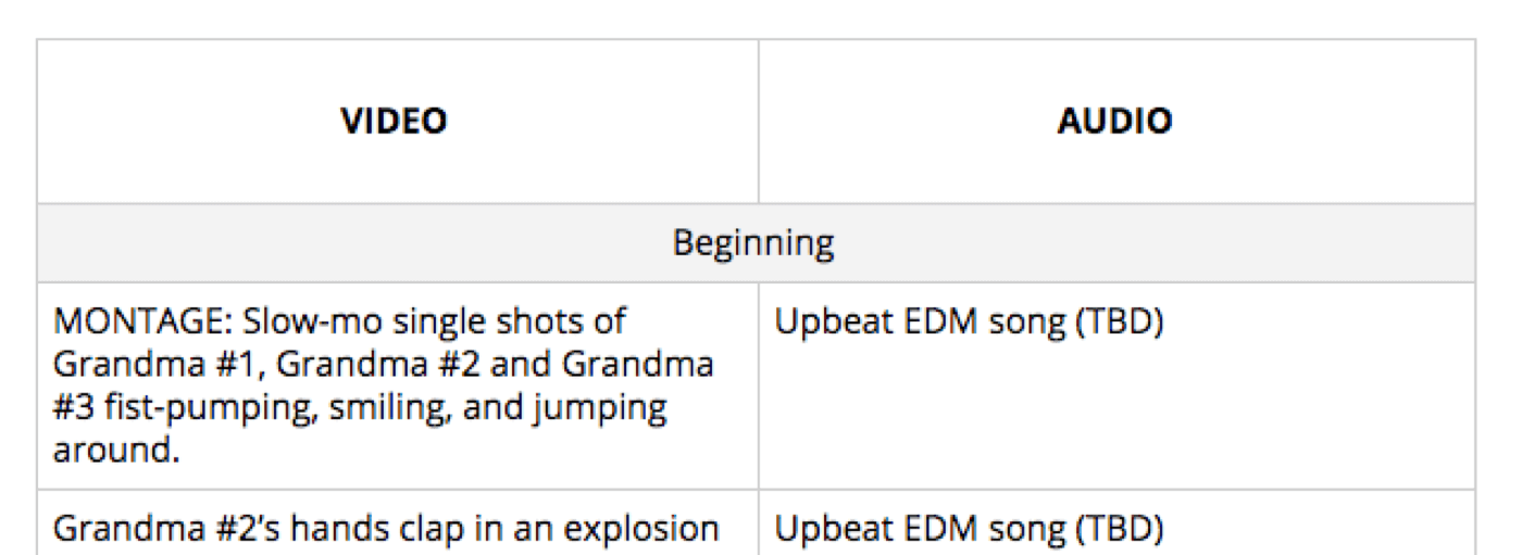 How to use an av script template - table - studiobinder