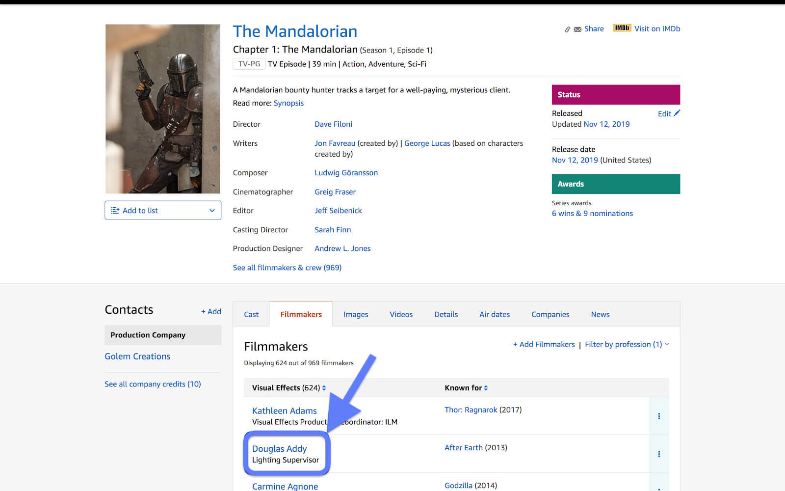 IMDb pro The Mandalorian - Visual effects department