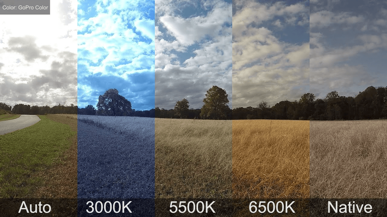 Kelvin temperatures compared