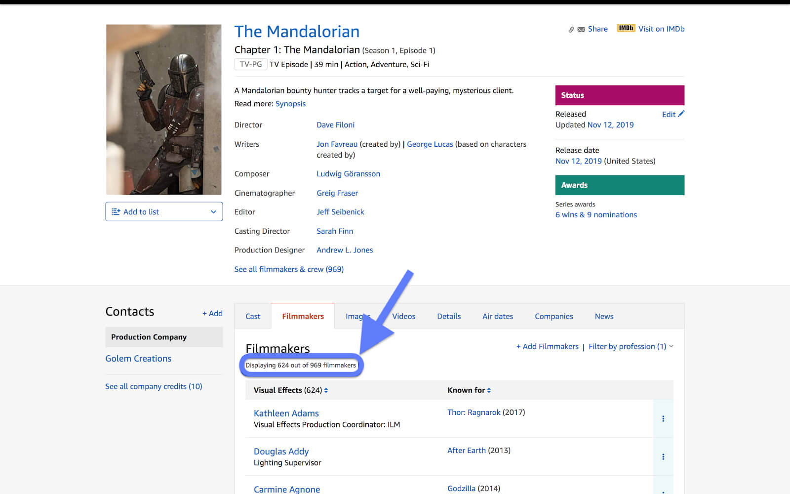 The Mandalorian crew list - Visual effects department