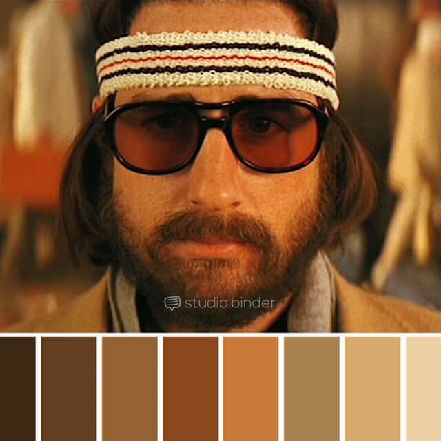 Wes Anderson Color Palettes StudioBinder