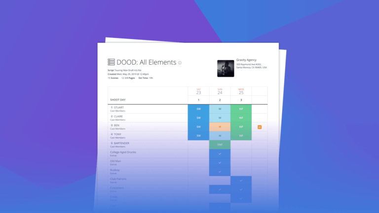 What are Day Out Of Day Reports - DOOD Report - Heading - StudioBinder Project Management Software