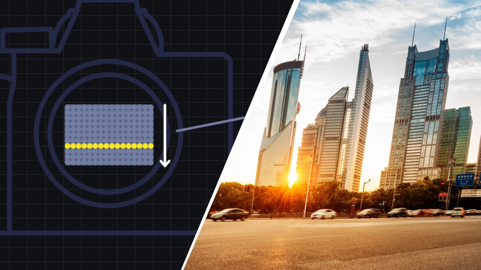 What is Rolling Shutter — Camera Shutter Effect Explained Featured